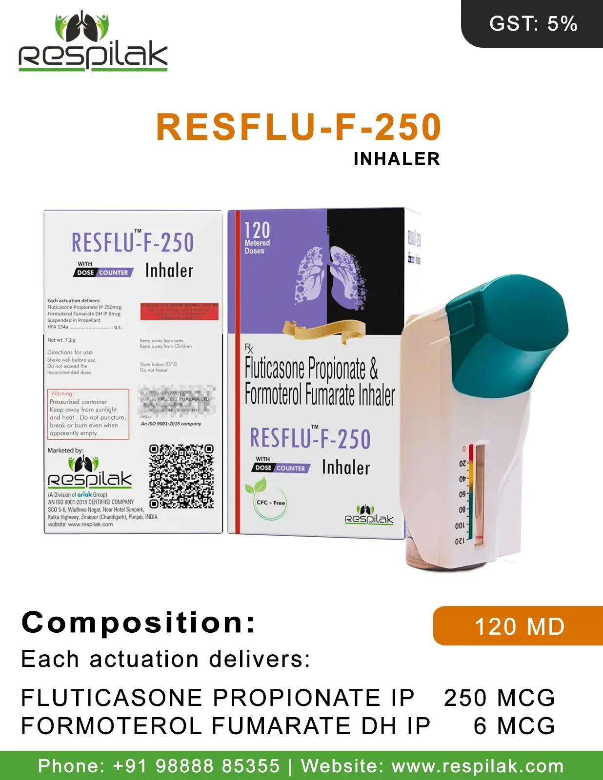 Resflu F 250 Inhaler