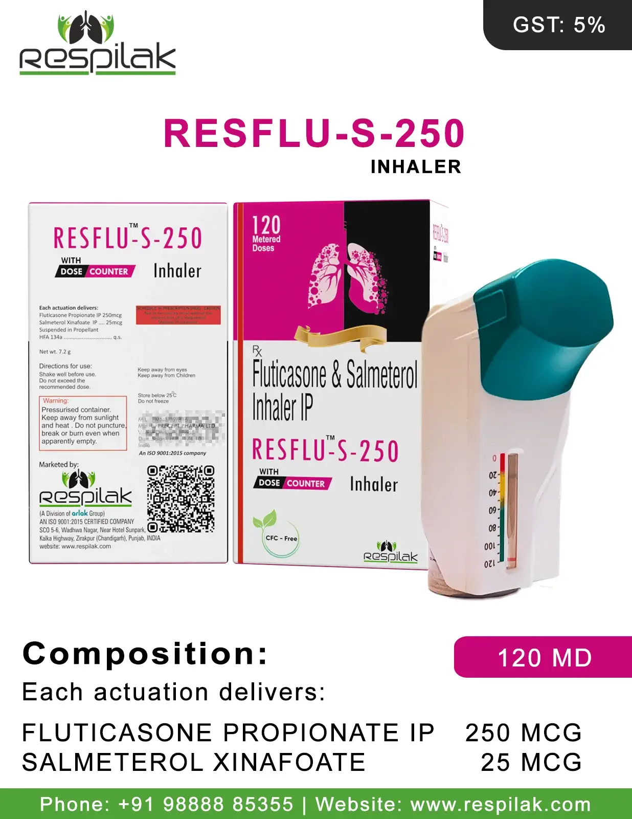 Resflu S 250 Inhaler