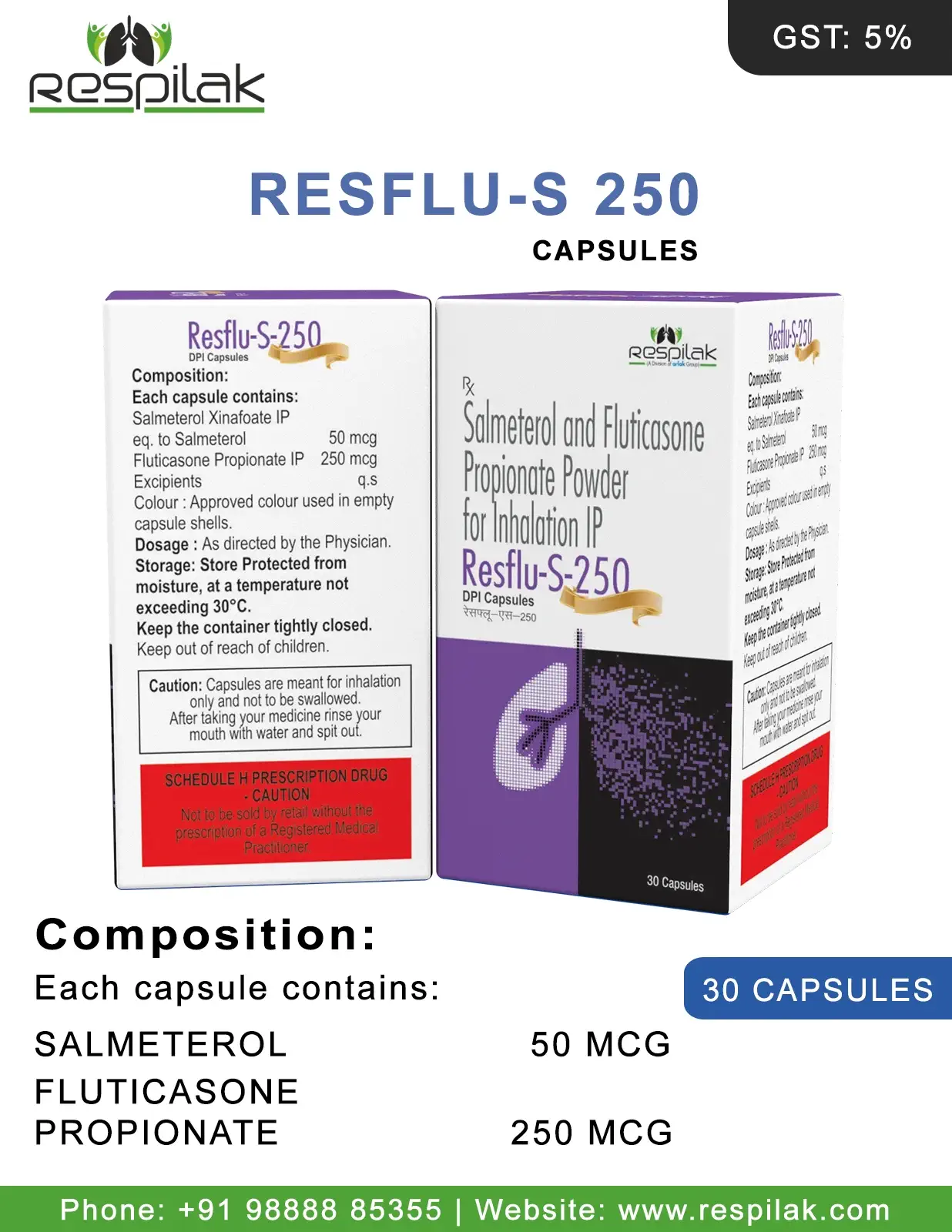 RESFLU S 250 Capsules