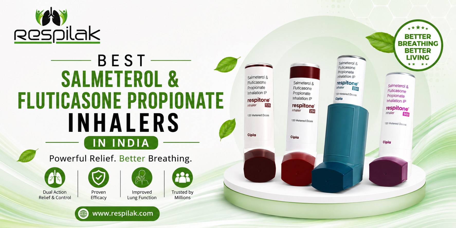 Salmeterol and Fluticasone propionate Inhaler in India