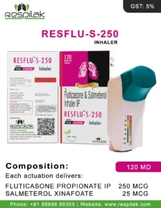 Resflu-S- 250
